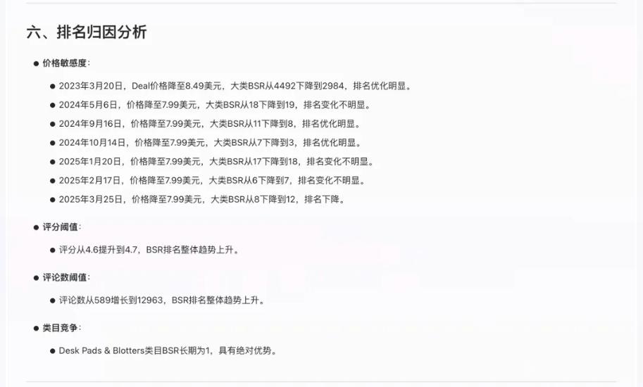 卖家精灵Keepa-AI生成报告