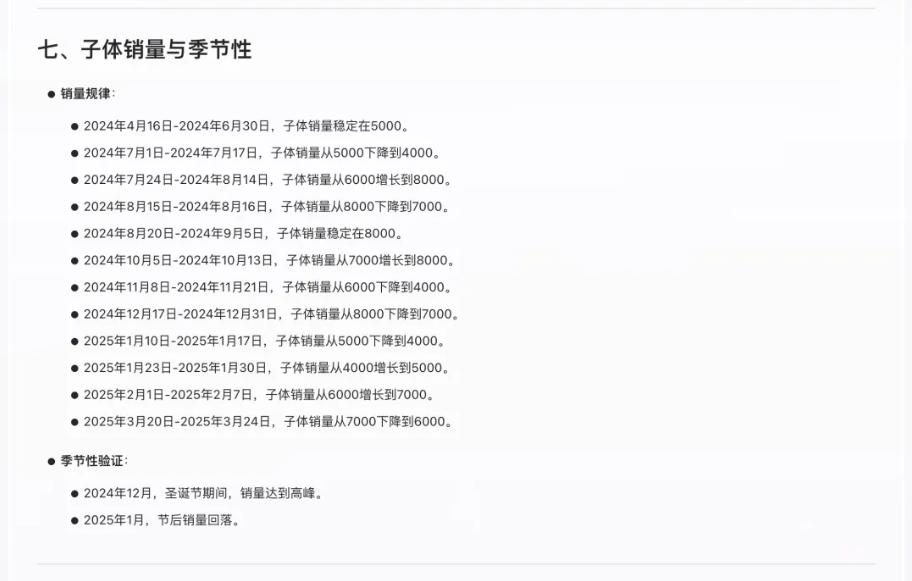 卖家精灵Keepa-AI生成报告