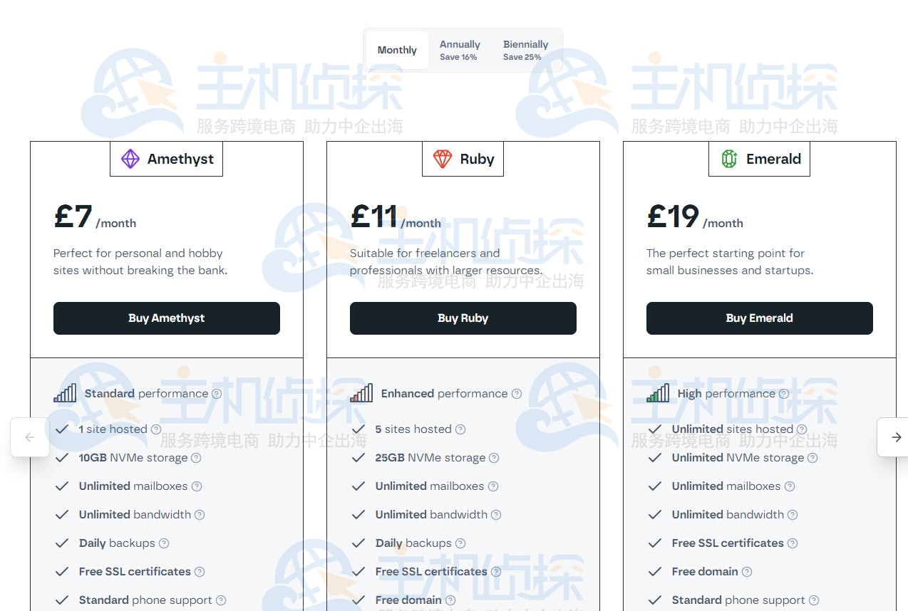 Krystal虚拟主机配置及介绍页面
