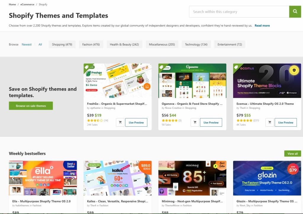 Shopify主题装修费