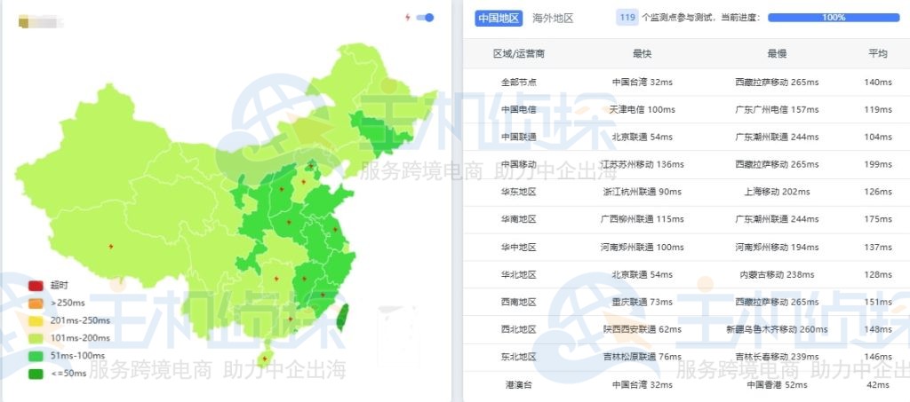 Vultr日本VPS东京机房ping