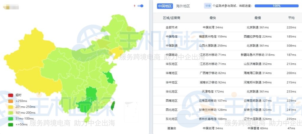 Vultr日本VPS大阪机房ping