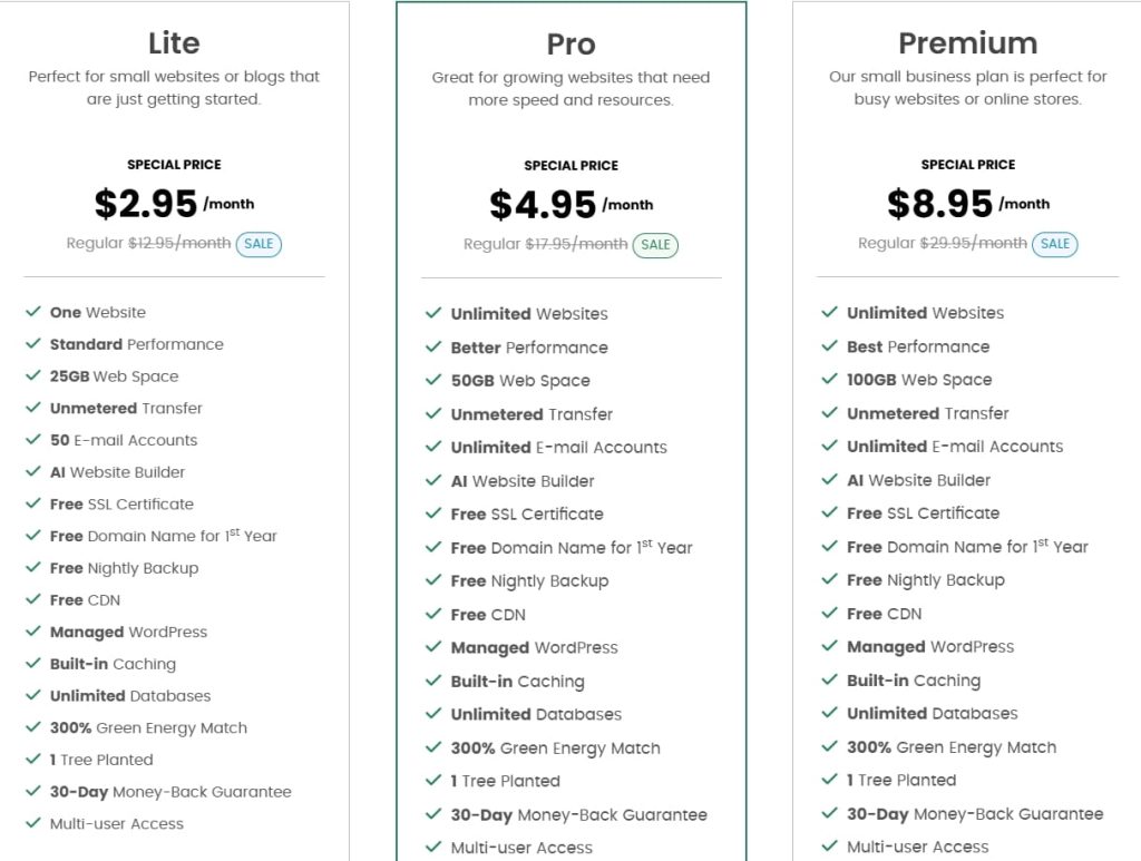 GreenGeeks WordPress主机方案