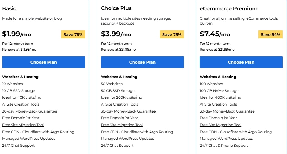 BlueHost WordPress托管方案