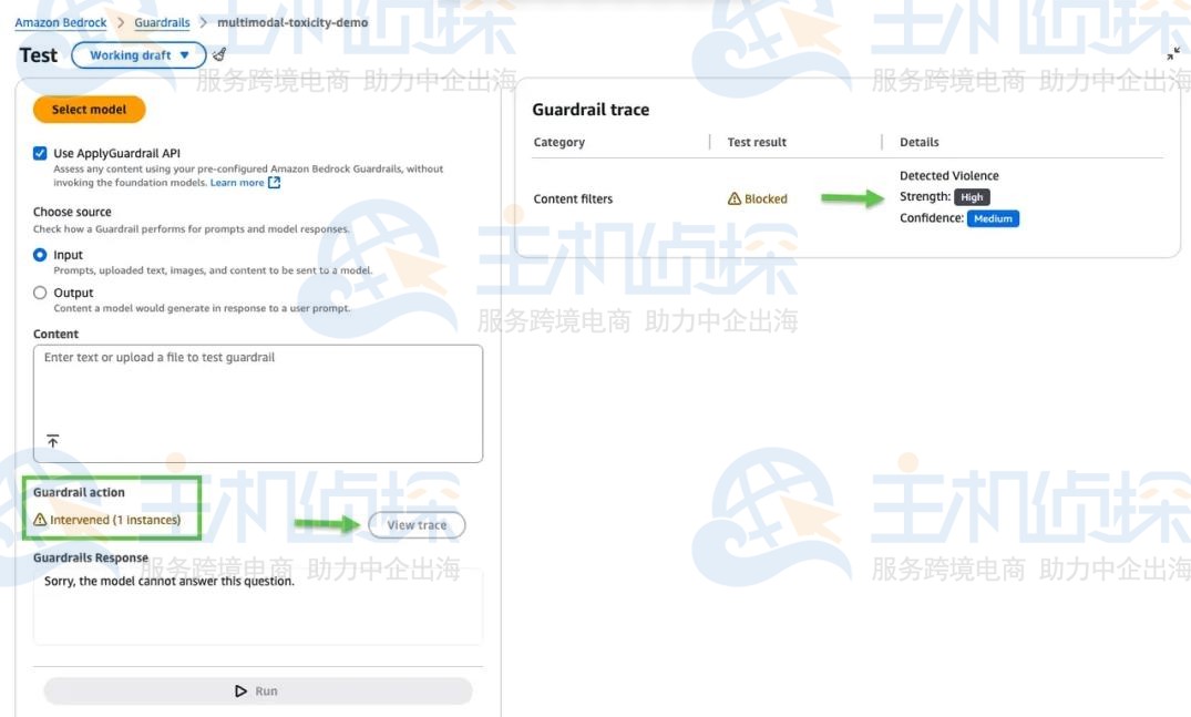 在不调用模型的情况下测试