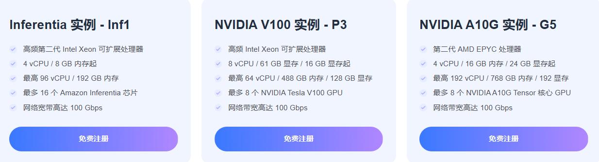 Linux加速计算型