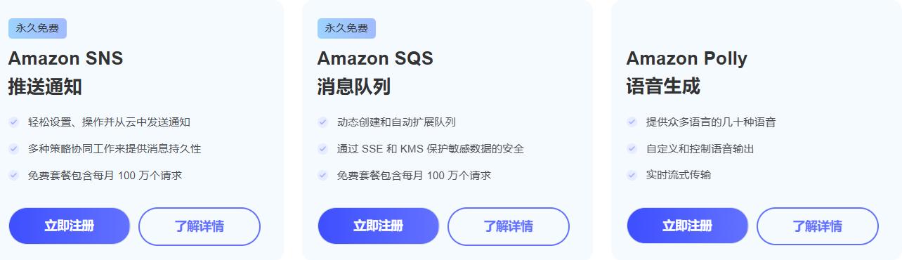 亚马逊云科技热门云服务