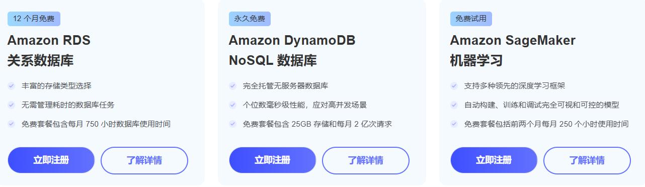 亚马逊云科技热门云服务