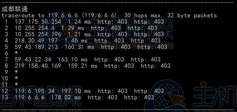 联通回程路由追踪