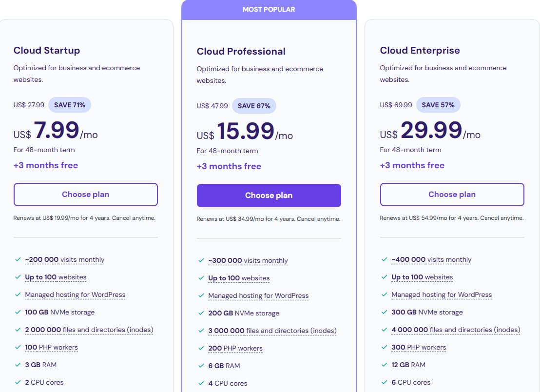 Hostinger美国云托管