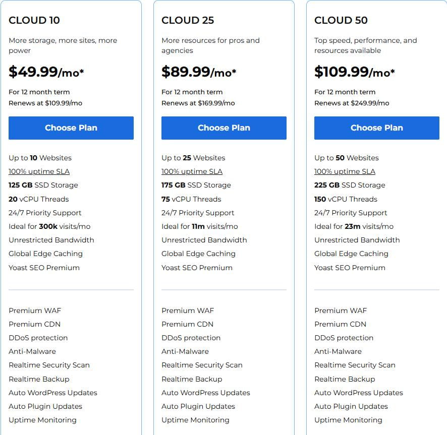 BlueHost美国云托管