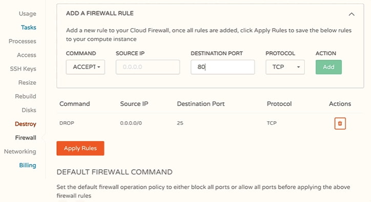 CloudCone Advance Server 指标