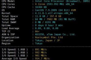 CPU和硬盘I/O侧测试