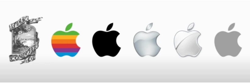 苹果域名品牌打造