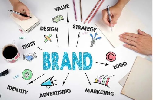 域名打造品牌营销