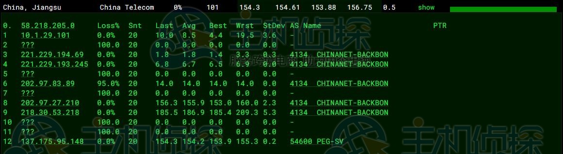 电信去程路由追踪