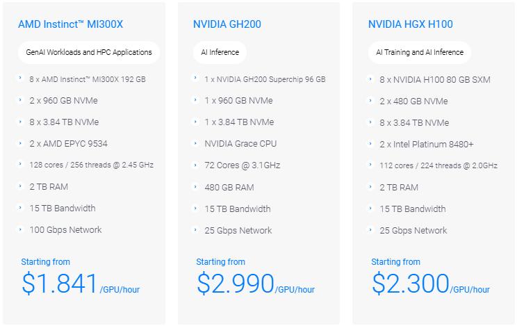 Vultr德国服务器GPU配置