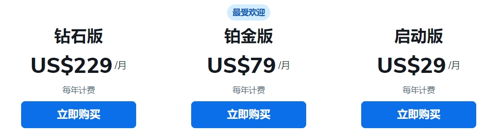 Helium10包年方案