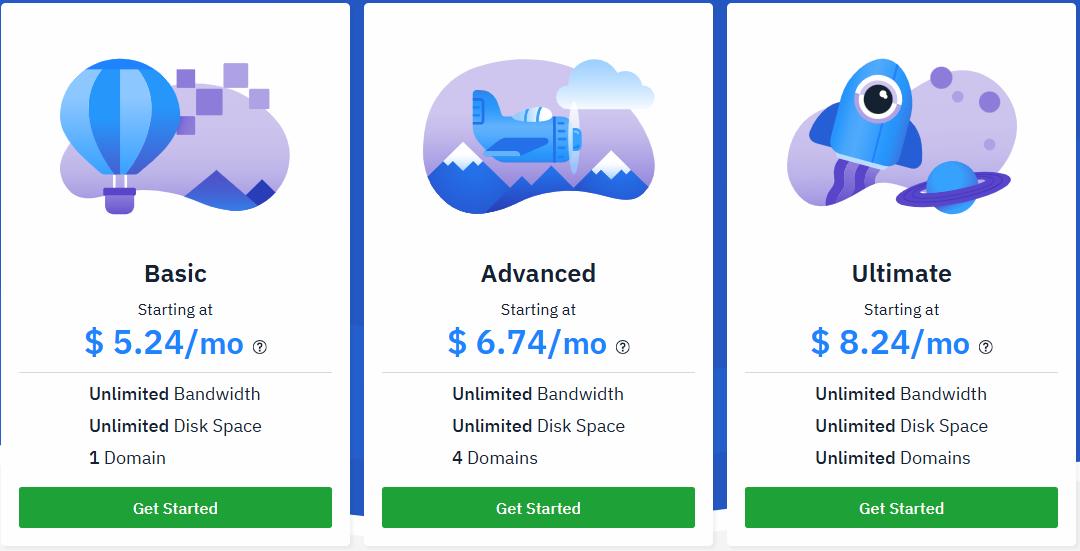 Hostwinds国外虚拟主机
