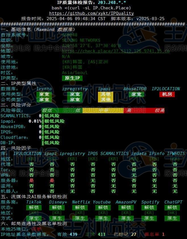 IP质量体检报告