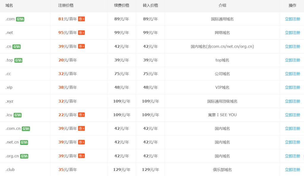 聚名网域名租用价格