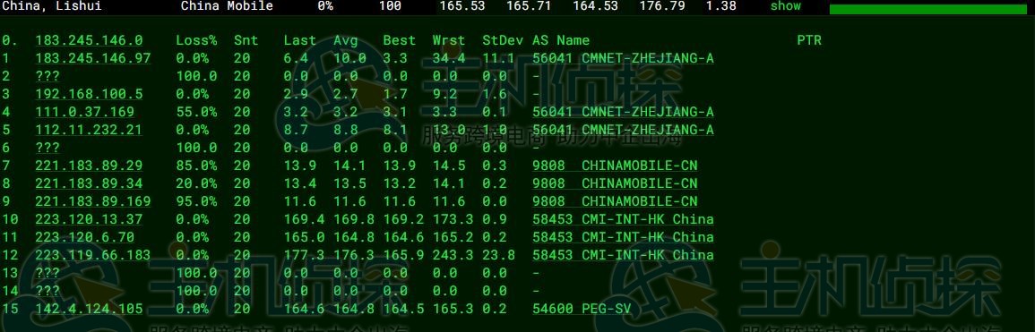 移动去程路由追踪
