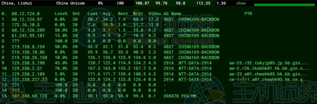 联通去程路由追踪
