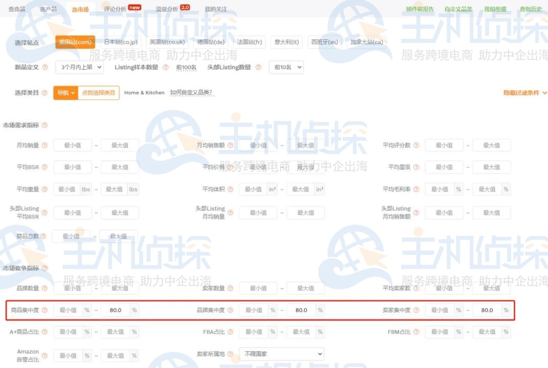 基于市场垄断选品