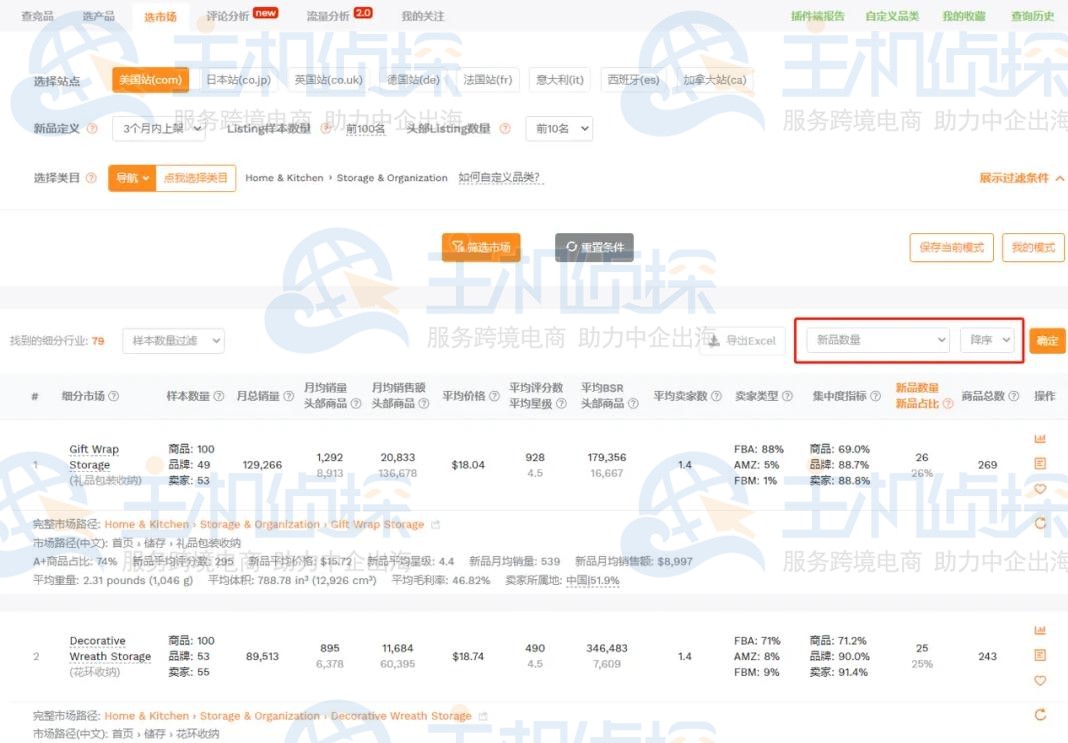 基于市场波动选品