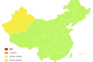 RAKsmart美国服务器硅谷机房L5630*2配置测速