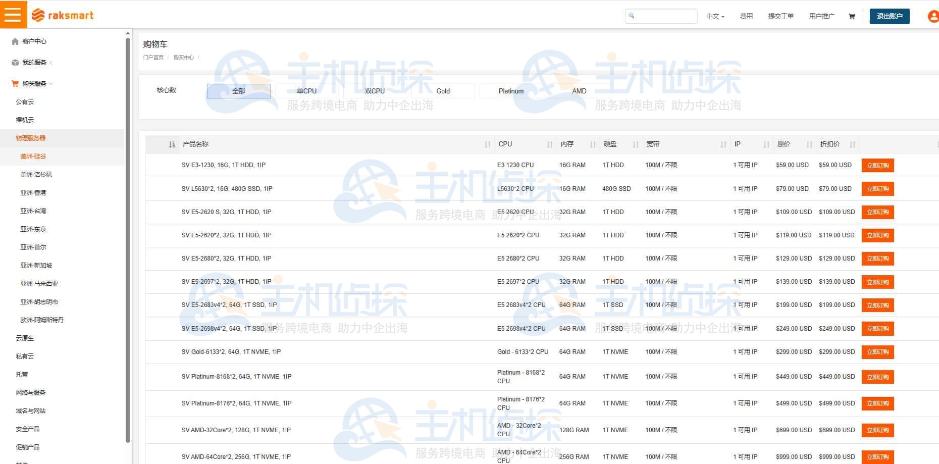 购买RAKsmart产品