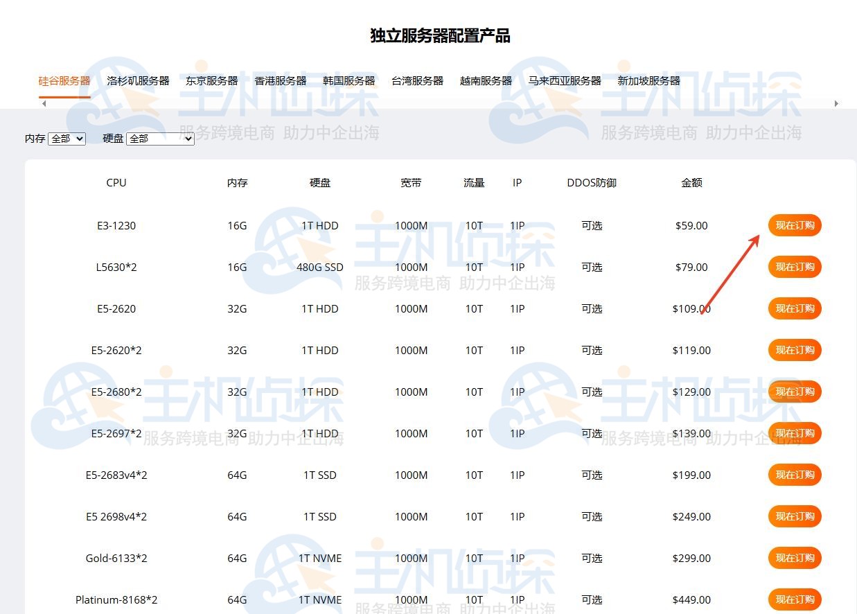 RAKsmart官网前台