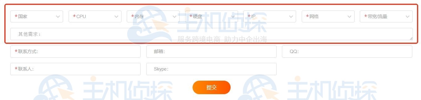 RAKsmart服务器定制