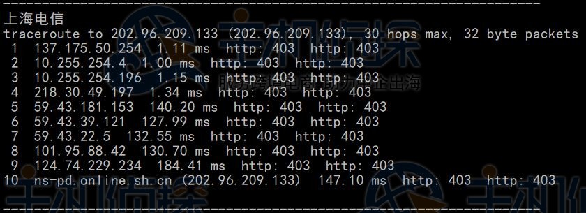 电信回程路由追踪