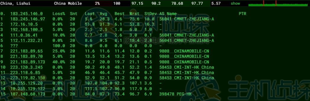移动去程路由追踪