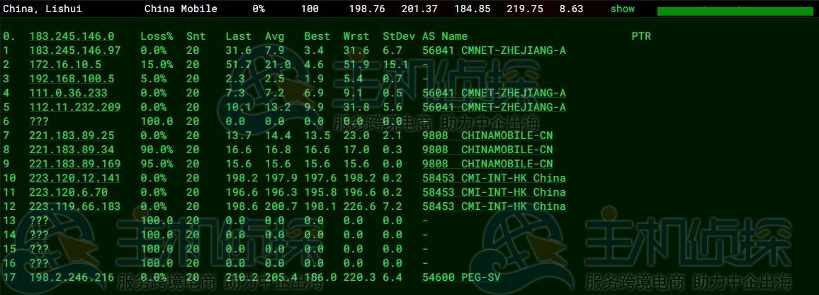 移动去程路由追踪