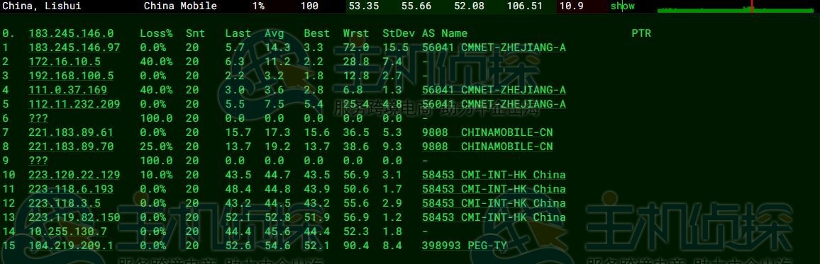 移动去程路由追踪