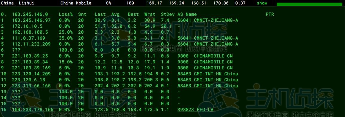 移动去程路由追踪