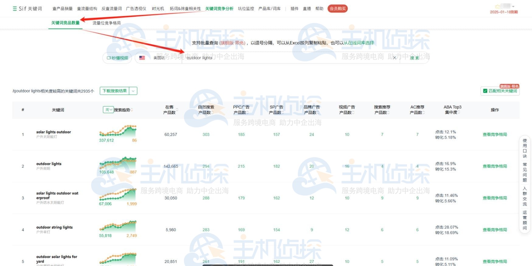 亚马逊关键词竞争分析