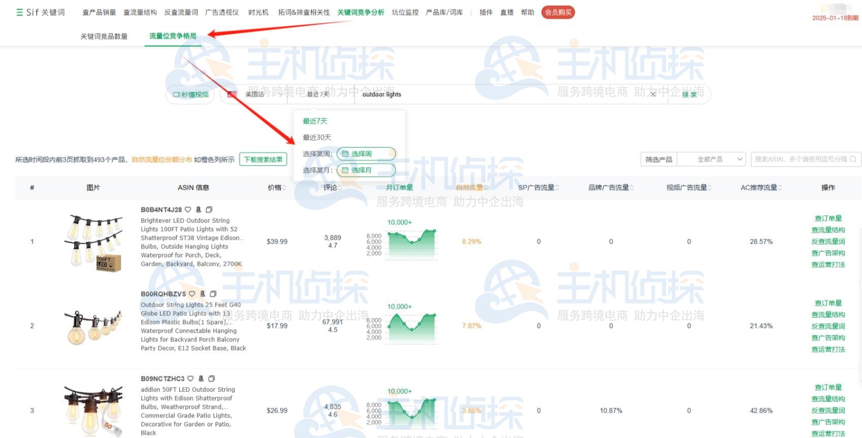 亚马逊关键词竞争分析
