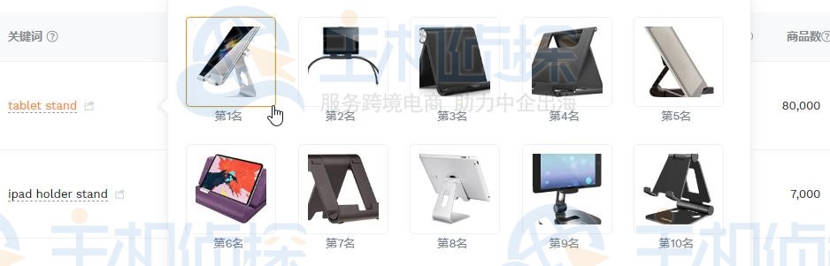 卖家精灵的关键词动态挖掘功能