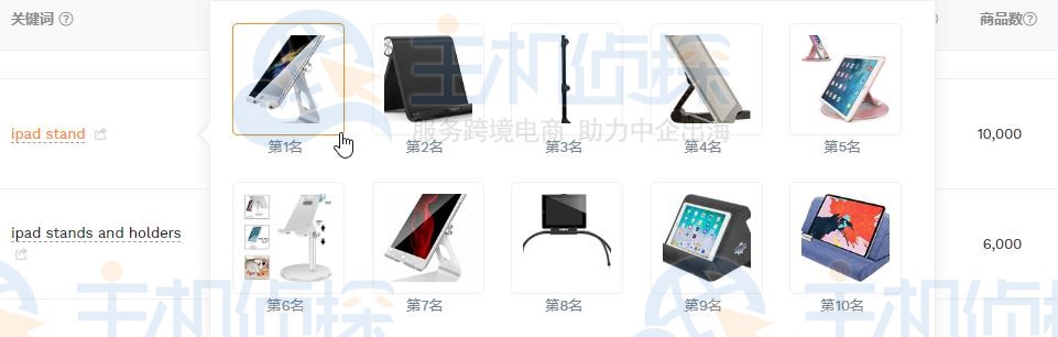 卖家精灵的关键词动态挖掘功能