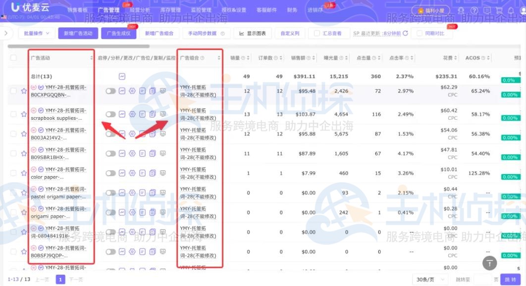 优麦云广告智能托管功能