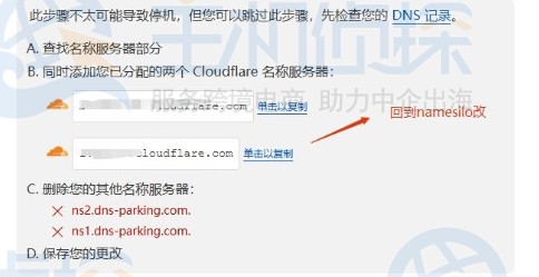 CloudFlare
