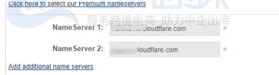 CloudFlare
