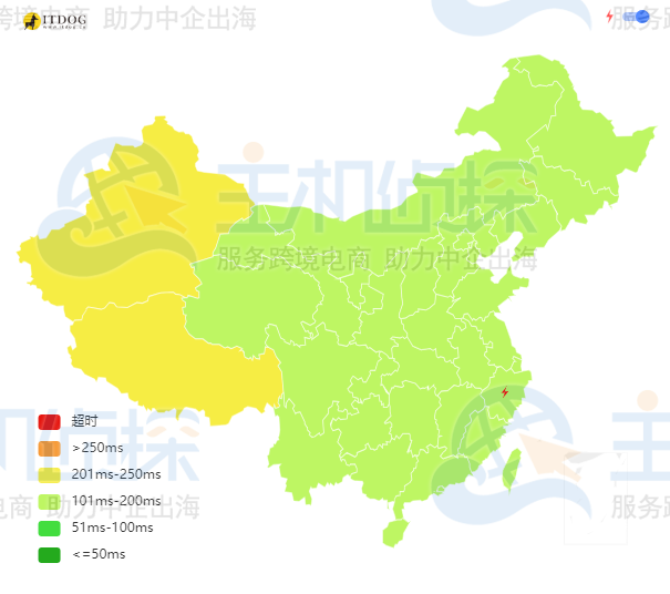 HostEase高防服务器
