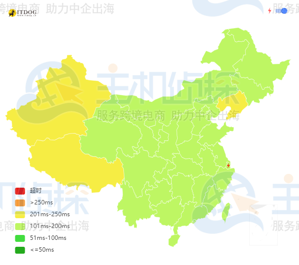 HostEase GPU服务器