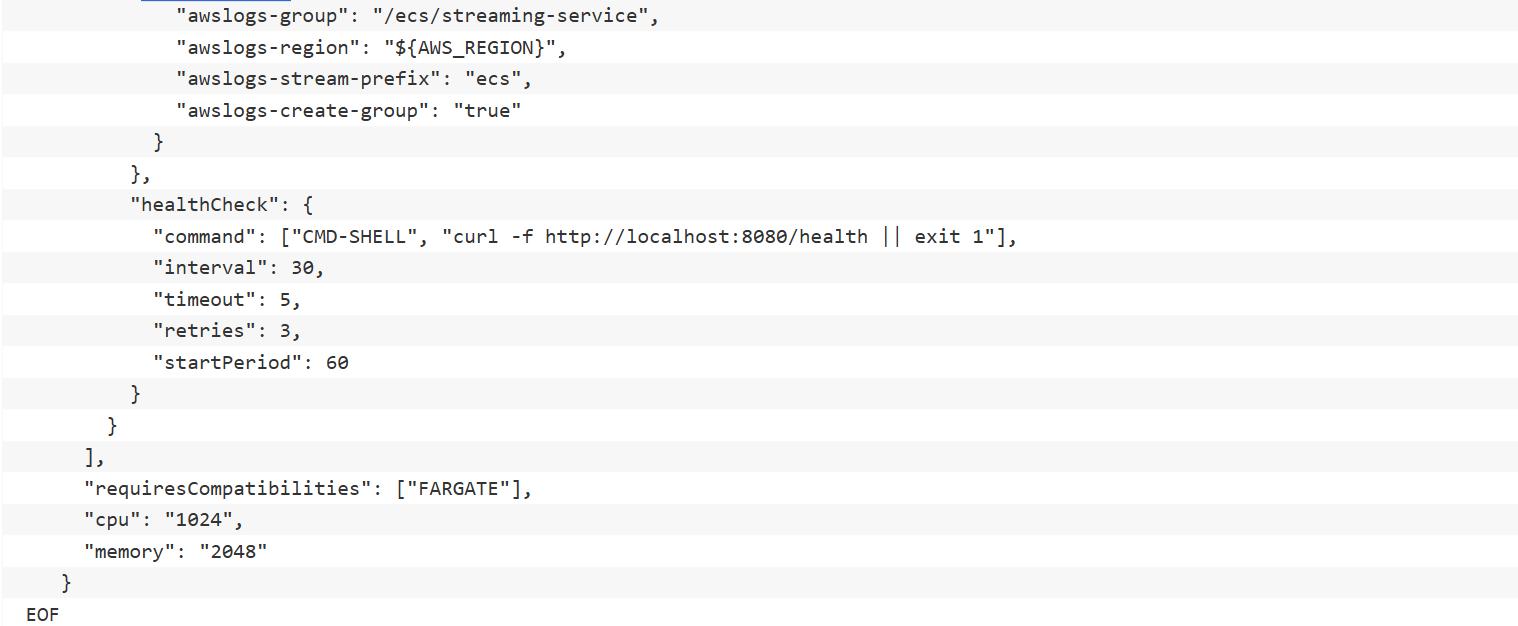 Amazon SageMaker部署通用LLM API接口