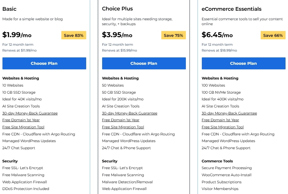BlueHost WordPress多站点方案价格