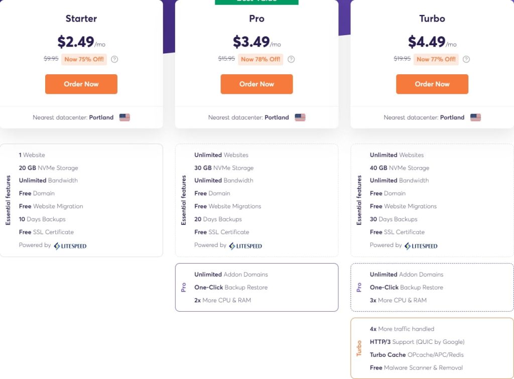 ChemiCloud方案价格